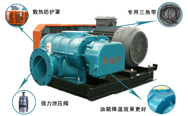 豐源機械三葉羅茨風機產品展示 豐源機械三葉羅茨風機產品展示