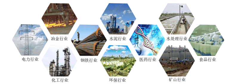 回轉(zhuǎn)式風(fēng)機應(yīng)用領(lǐng)域 回轉(zhuǎn)式風(fēng)機應(yīng)用領(lǐng)域